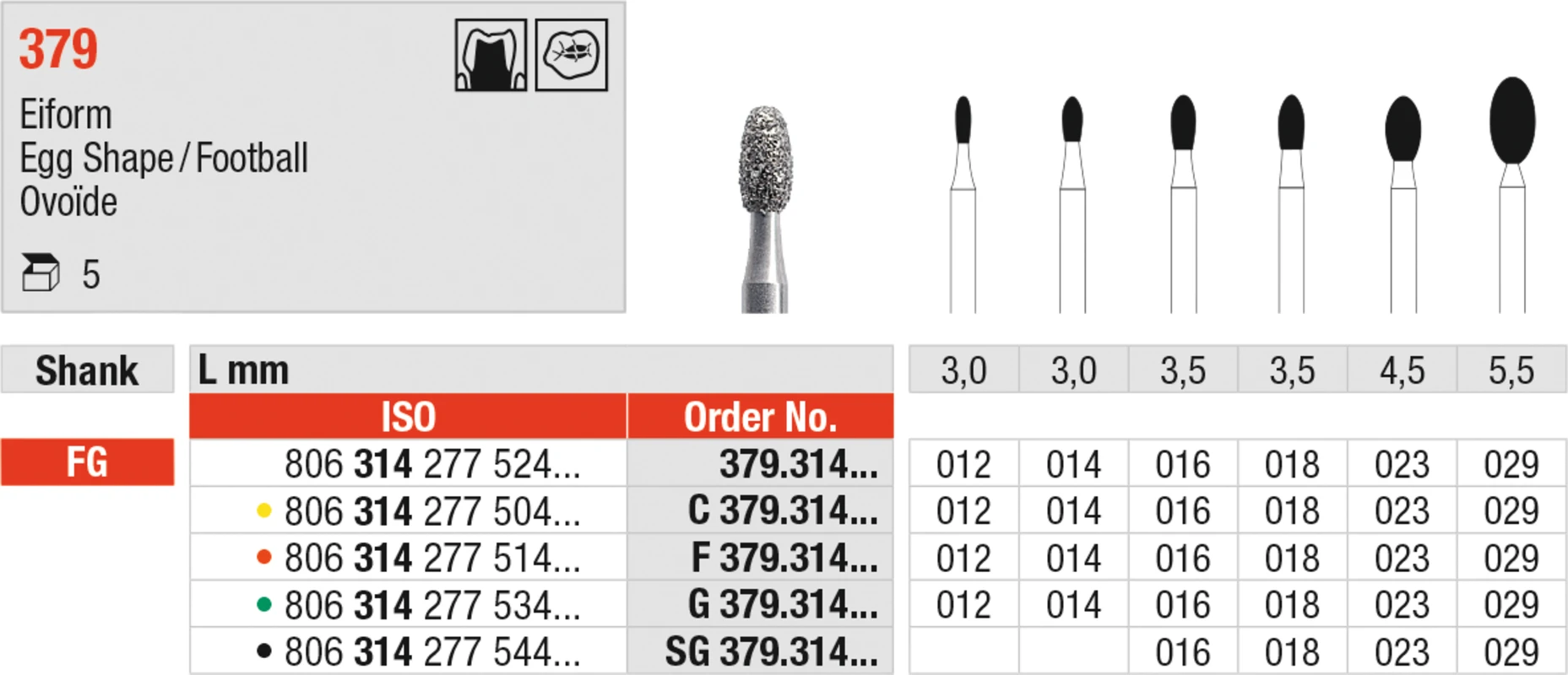 Diamanten 379 Packung 5 Stück grün grob, FG, Figur 277 Eiform, 5,5 mm, ISO 029