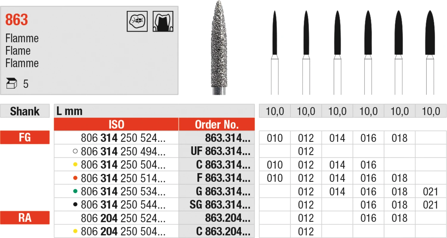 Diamanten 863 Packung 5 Stück rot fein, FG, Figur 250 Flamme, 10 mm, ISO 018