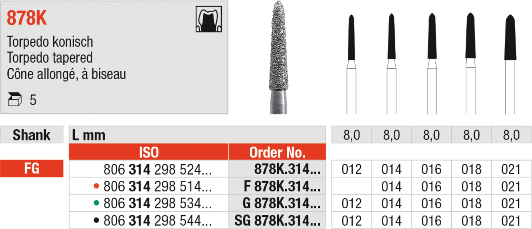 Diamanten 878K Packung 5 Stück schwarz supergrob, FG, Figur 298 Torpedo konisch, 8 mm, ISO 012