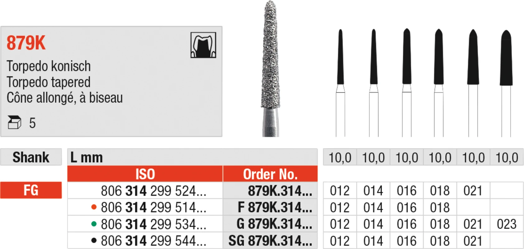 Diamanten 879K Packung 5 Stück grün grob, FG, Figur 299 Torpedo konisch, 10 mm, ISO 016