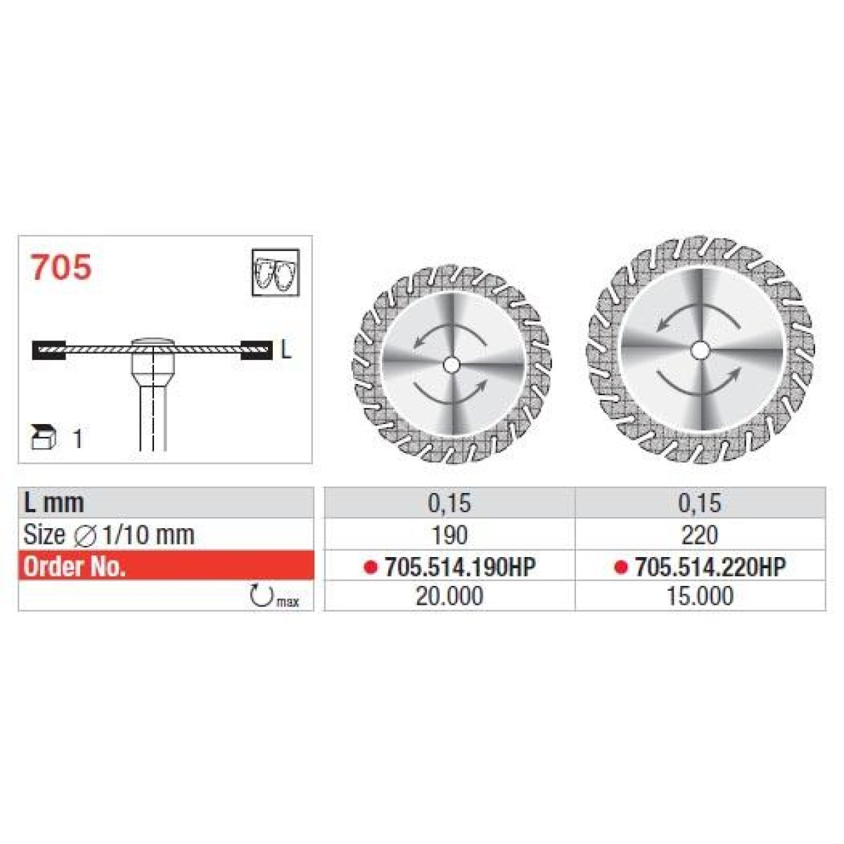 Diamantscheibe 705 Stück rot ISO 190, HP